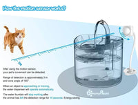 Petmonde-Fontaine d'eau automatique pour chat et chien abreuvoir pour animaux de compagnie ( 2 Litres )-chat--Petmonde